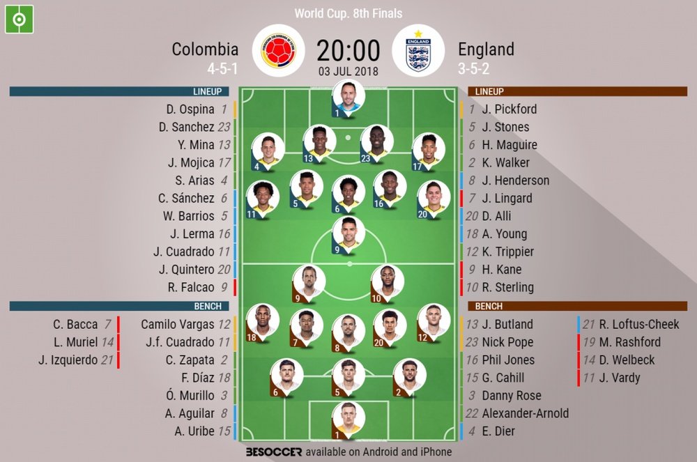 Official lineups for the World Cup last-16 clash between Colombia and England. BeSoccer