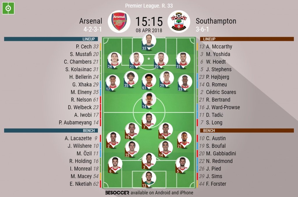 Official lineups for Arsenal v Southampton. BeSoccer