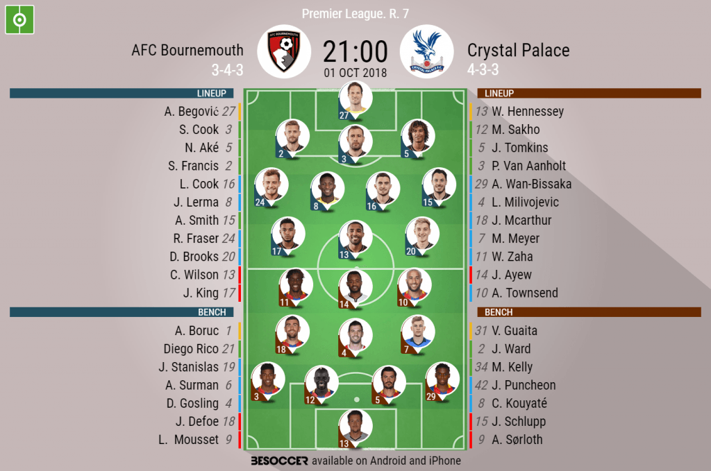 AFC Bournemouth V Crystal Palace - As it happened.