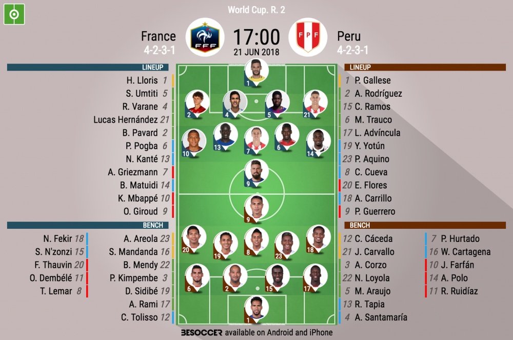 Official lineups for France v Peru. BeSoccer