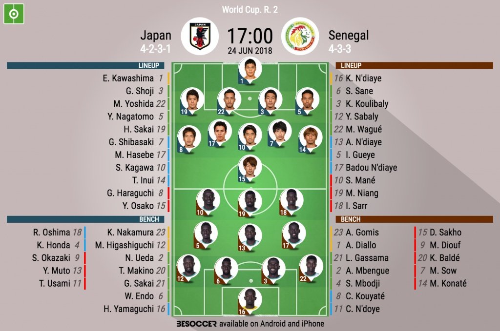 Official lineups for Japan v Senegal. BeSoccer