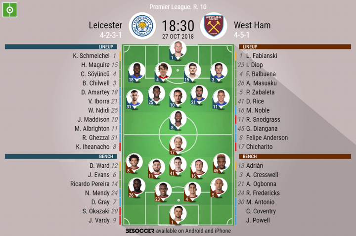 LIVE: Leicester vs West Ham
