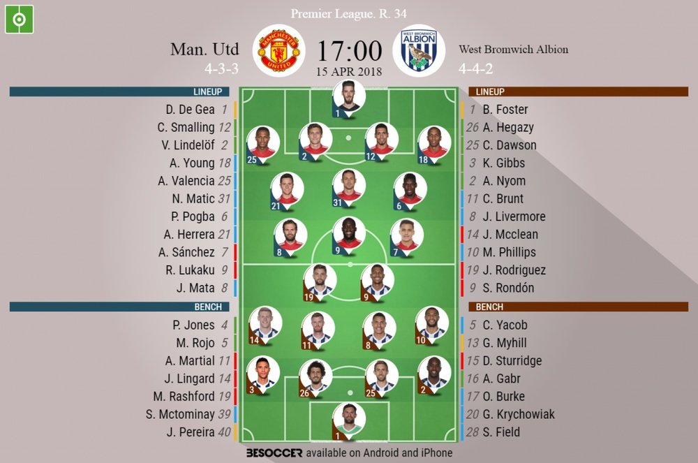 Official lineups for the league game between United and West Brom. BeSoccer