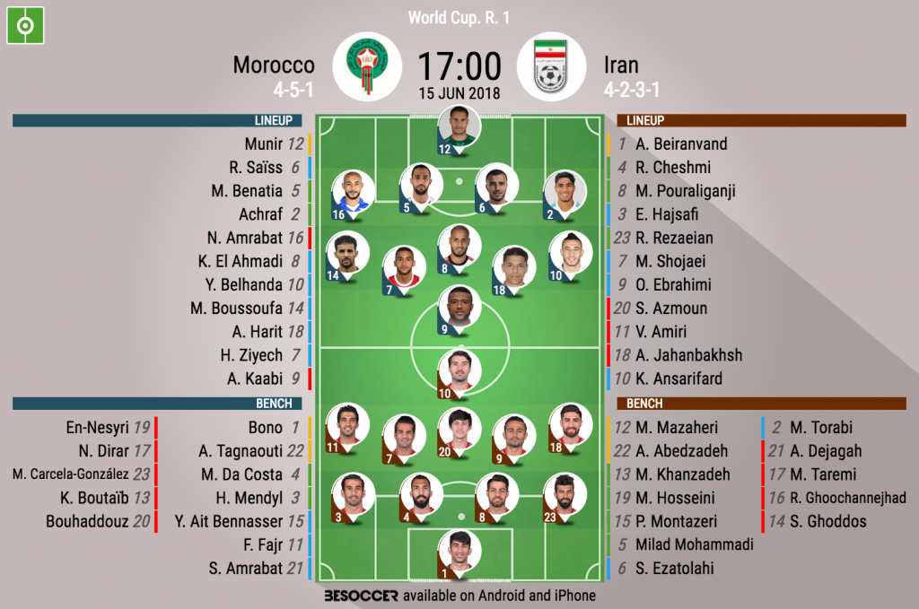 Morocco V Iran As It Happened