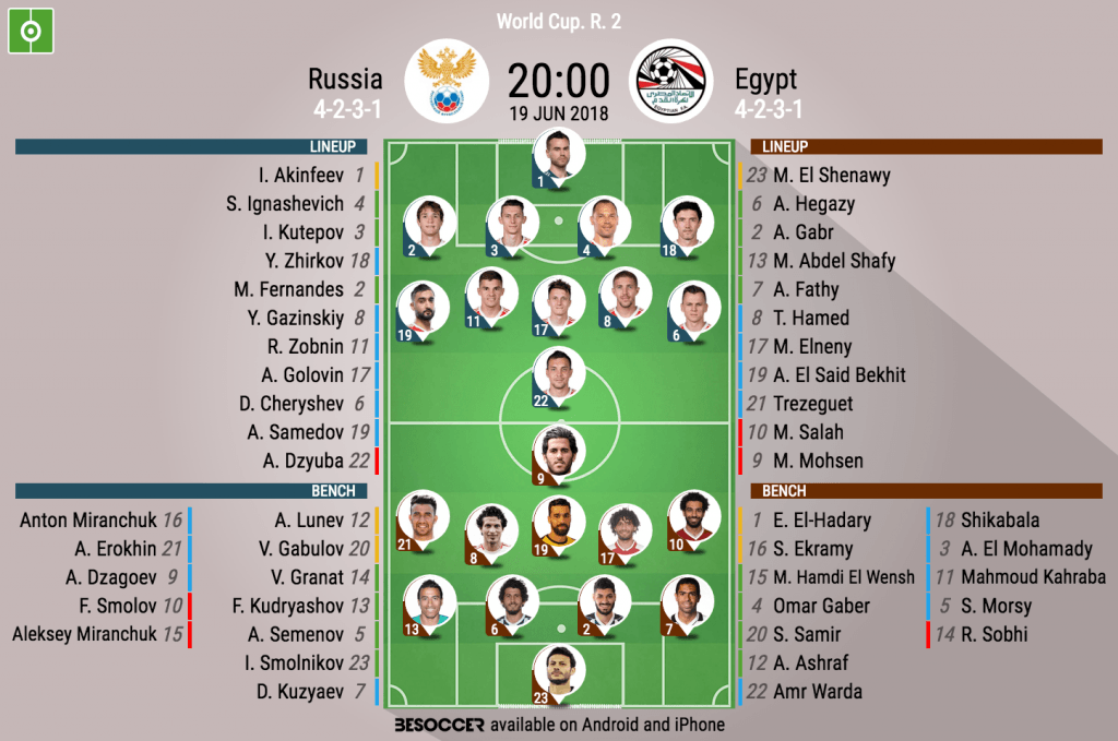 Russia V Egypt - As it happened