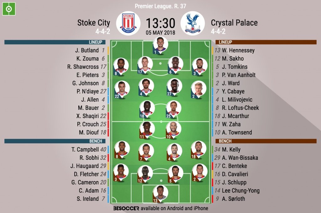 Official lineups for Stoke City v Crystal Palace. BeSoccer