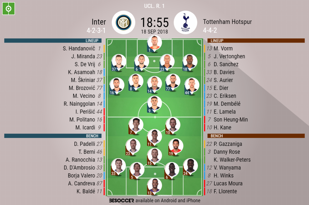 20/10/2010 Ticket: Inter Milan v Tottenham Hotspur [UEFA Champions League]  (stub