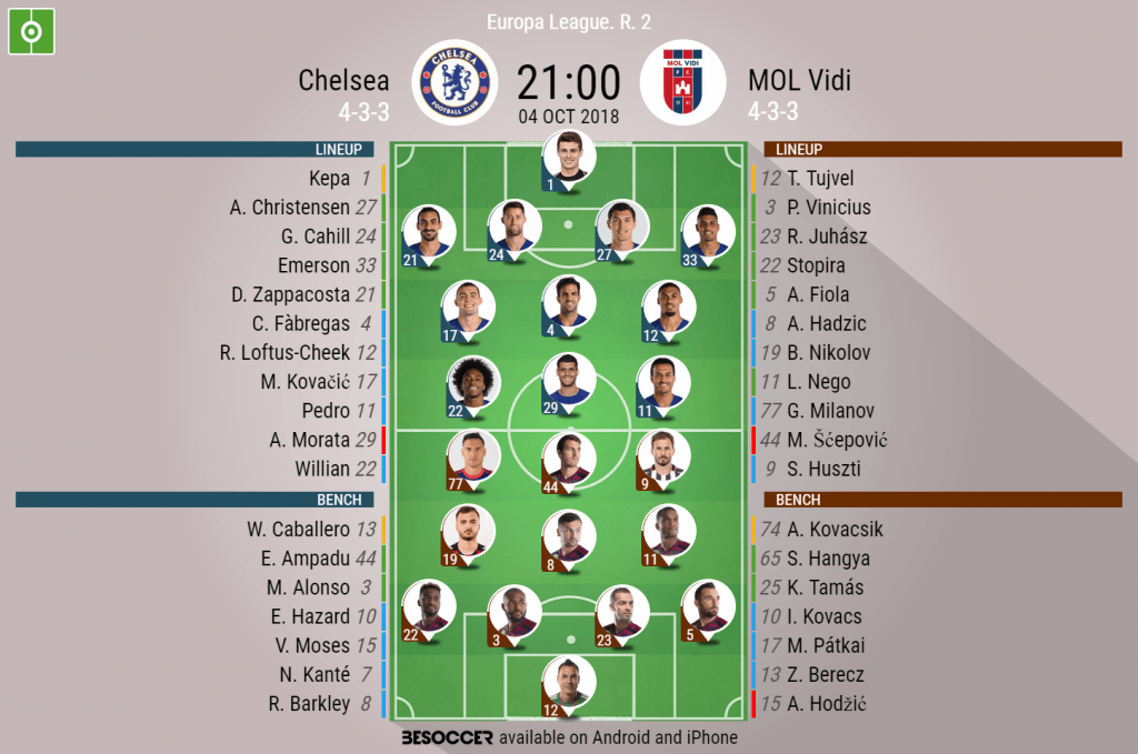 Chelsea V MOL Vidi - As it happened.