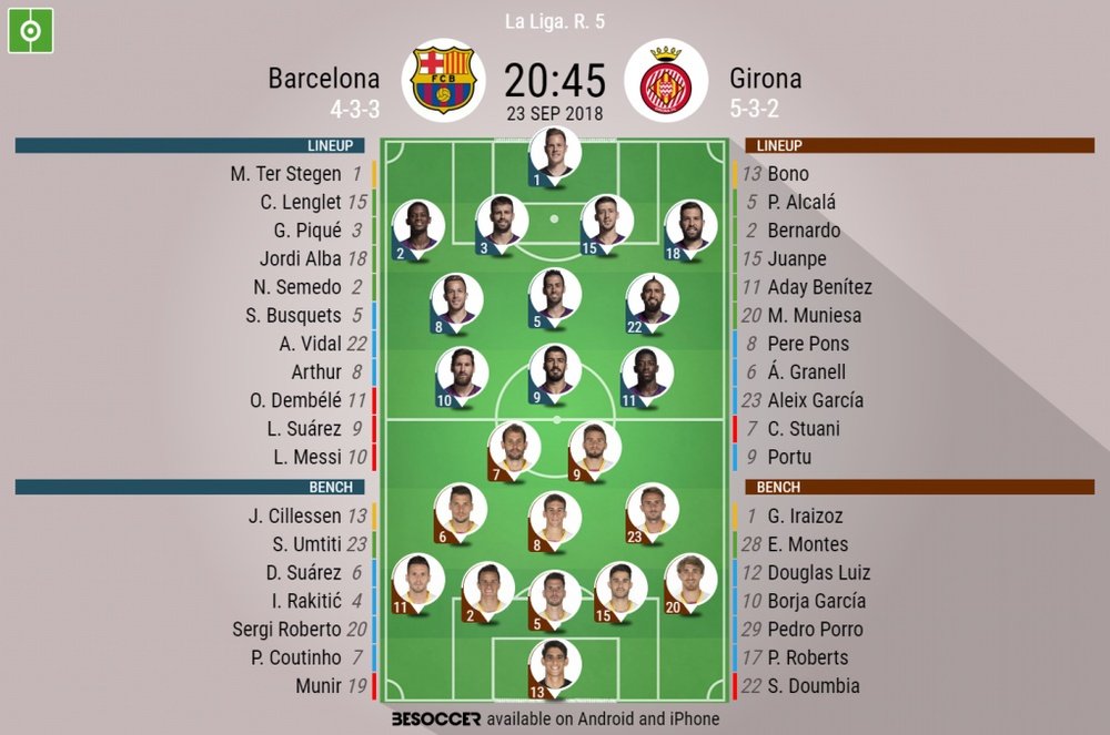 Official lineups for the LaLiga clash between Barcelona and Girona. BeSoccer