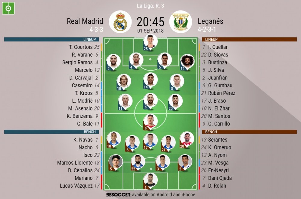 Official lineups for the LaLiga clash between Real Madrid and Leganes. BeSoccer
