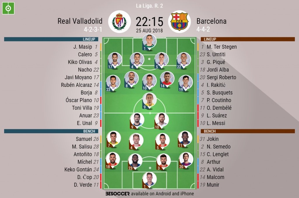 Official lineups for the LaLiga clash between Real Valladolid and Barcelona. BeSoccer