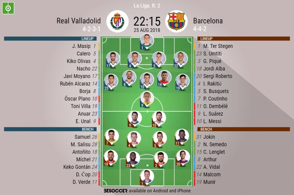 Official lineups for the LaLiga clash between Real Valladolid and Barcelona. BeSoccer