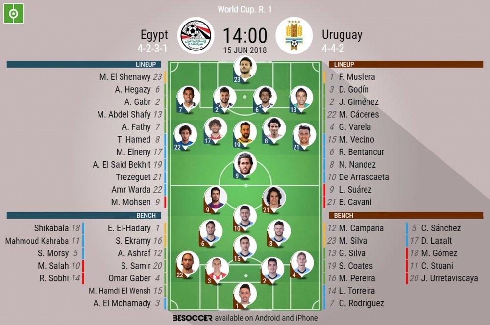 Official lineups for the Group A game between Egypt and Uruguay. BeSoccer