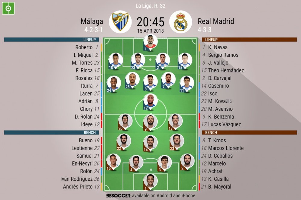 Official lineups for the La Liga game between Malaga and Real Madrid. BeSoccer