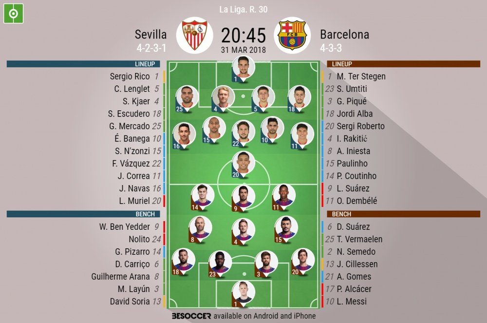Official lineups for the La Liga clash between Barcelona and Sevilla. BeSoccer