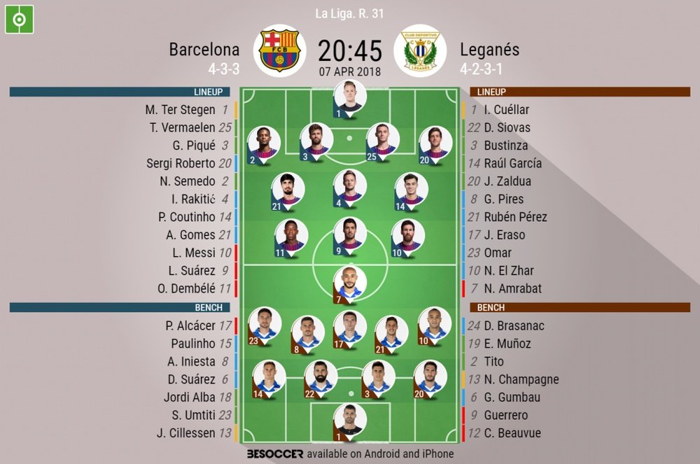 Official line-ups for the La Liga game between Barca and Leganes. BeSoccer