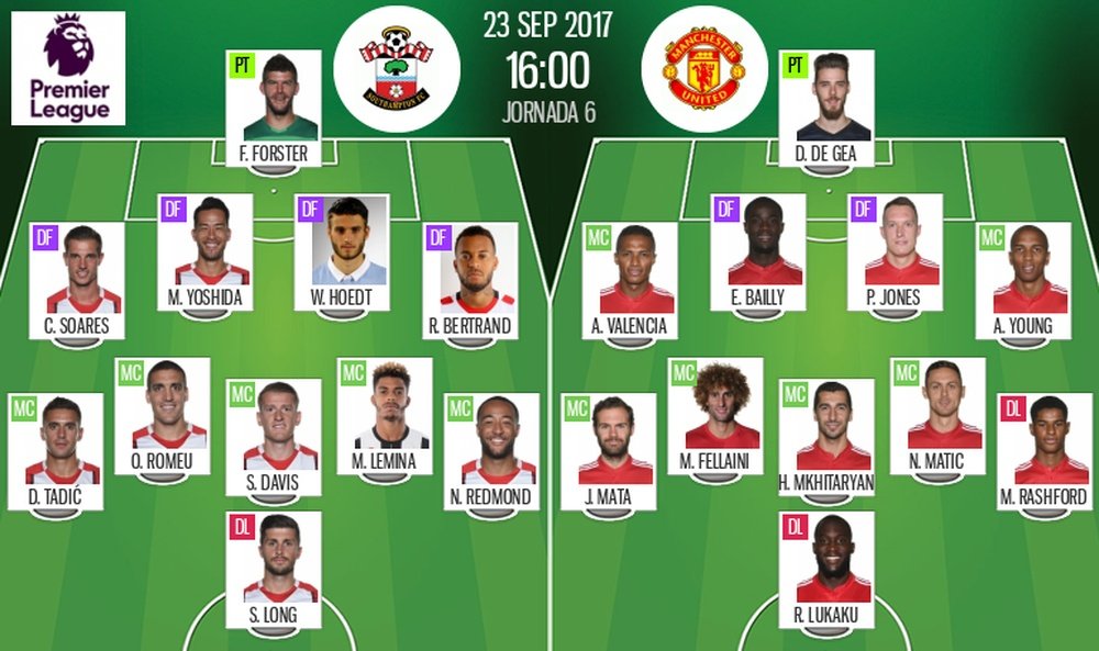 Official lineups for the PL fixture between Southampton and Manchester United. BeSoccer