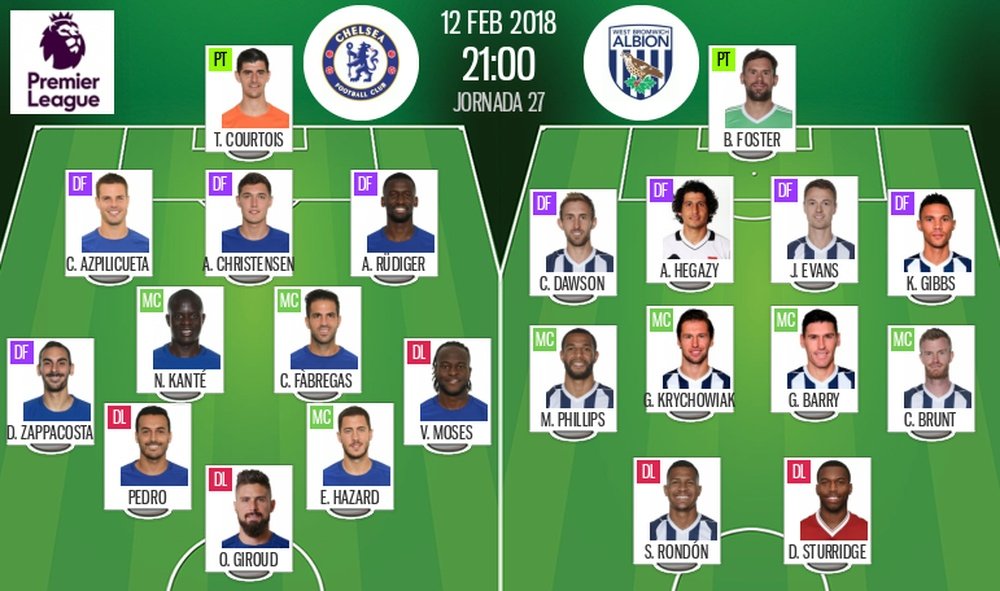 Official lineups for the Premier League clash between Chelsea and West Brom. BeSoccer
