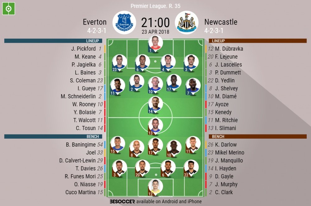 Official lineups for the Premier League clash between Everton and Newcastle. BeSoccer