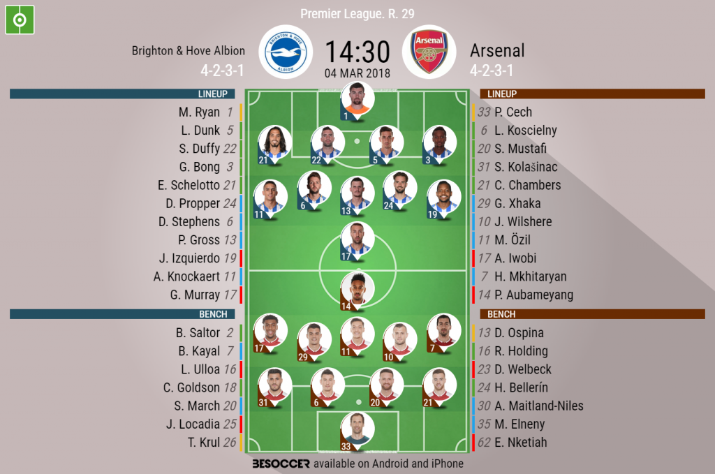 Brighton & Hove Albion V Arsenal - As It Happened.