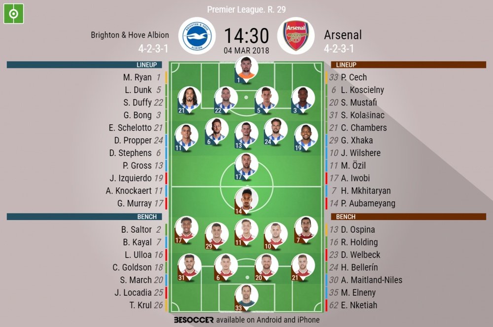 Official lineups for the Premier League fixture between Brighton and Arsenal. BeSoccer