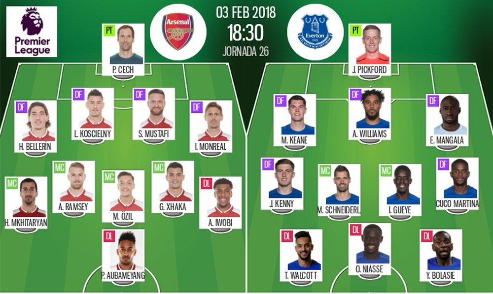 Official lineups for the Premier League game between Arsenal and Everton. BeSoccer