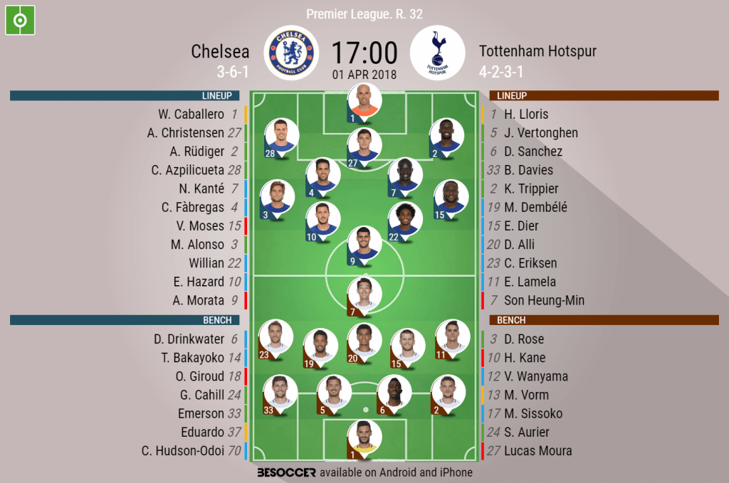 Chelsea V Tottenham Hotspur - As it happened.