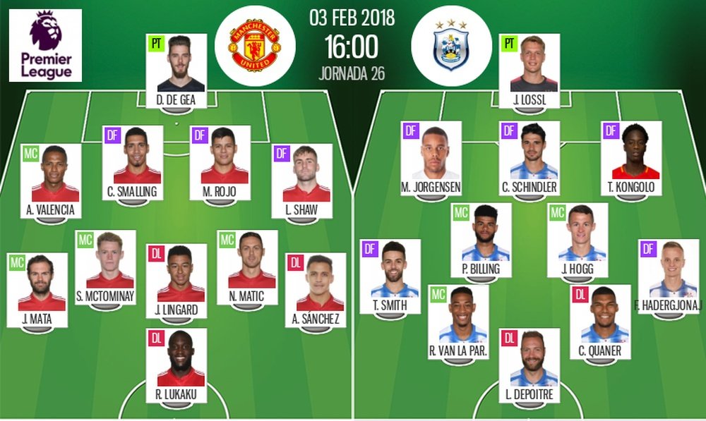 Official lineups for the Premier League game between Man Utd and Huddersfield. BeSoccer