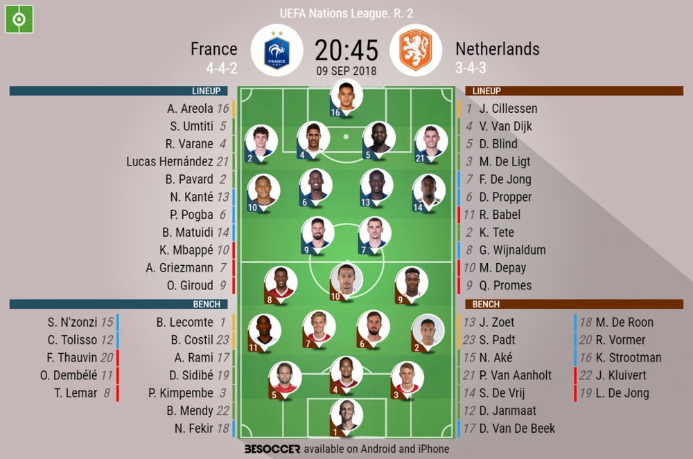 France V Netherlands - As it happened.