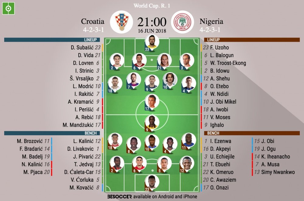 Official lineups for the World Cup Group D clash between Croatia and Nigeria. BeSoccer