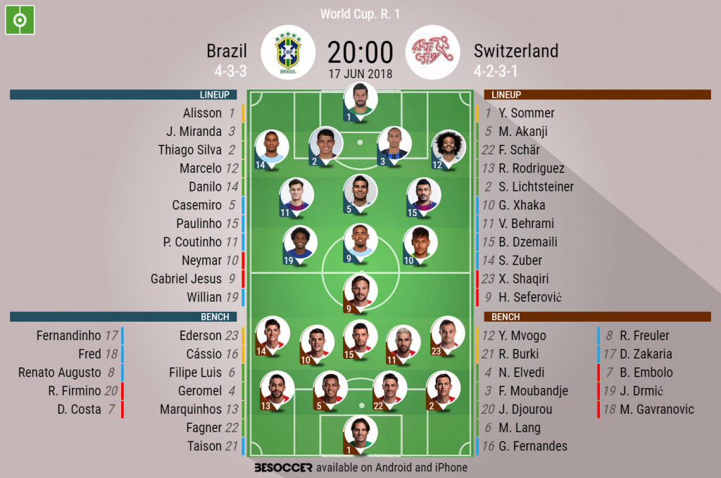 Brazil V Switzerland - As it happened.