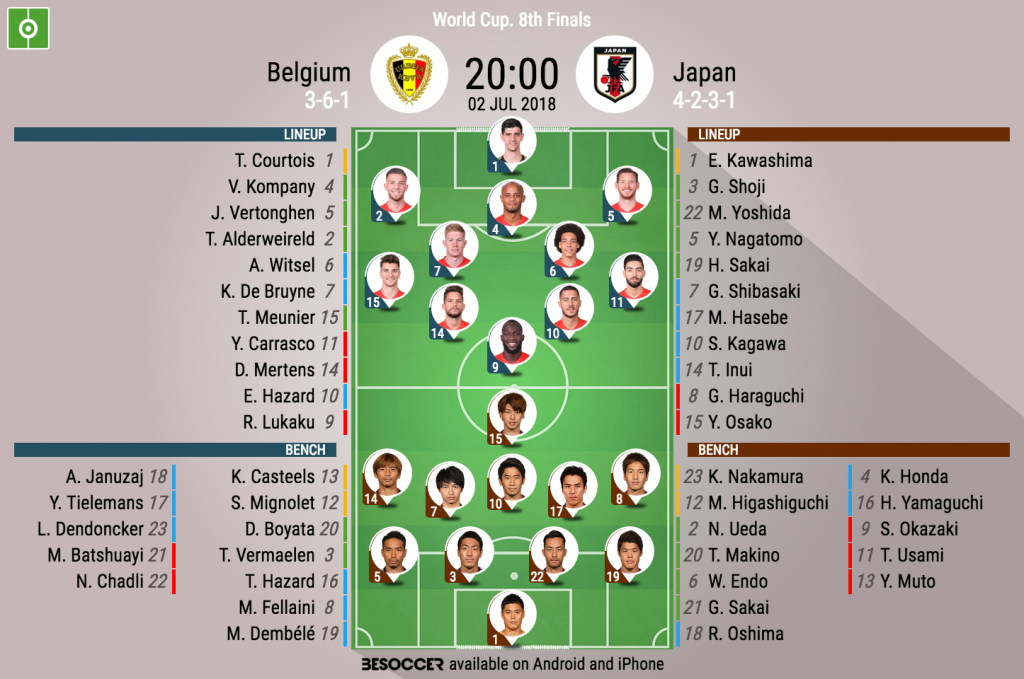 Belgium V Japan - As it happened.