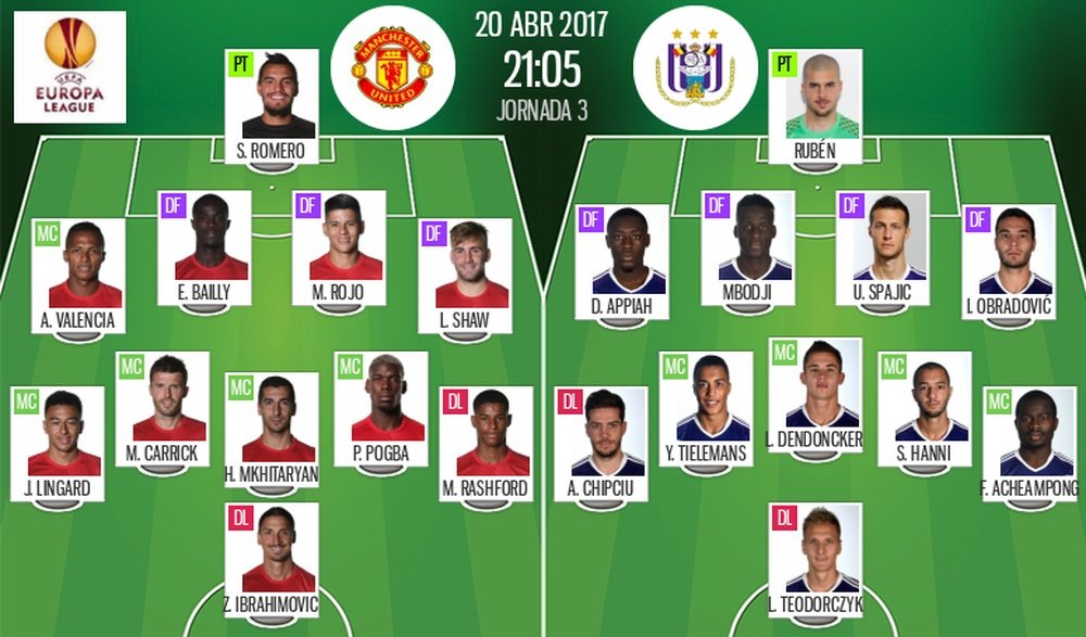 Official lineups of Manchester United-Anderlecht Europa League quarter-final clash. BeSoccer