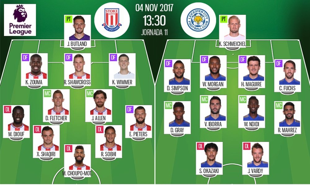 Official lineups of the Premier League match between Stoke and Leicester. BeSoccer