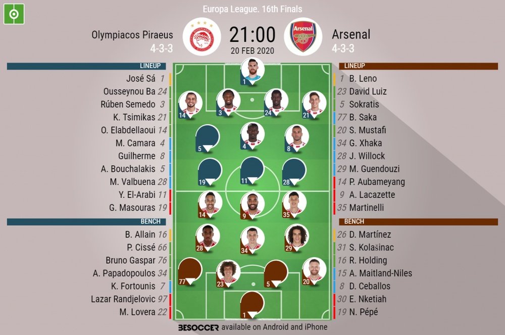 Olympiacos v Arsenal, Europa League last 32 1st leg, 20/02/20 - official-line-ups. BeSoccer