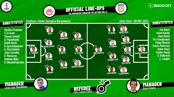 Olympiacos v Aston Villa, 2023/2024 Conference League semis, 2nd leg, 09/05/2024, lineups. BeSoccer