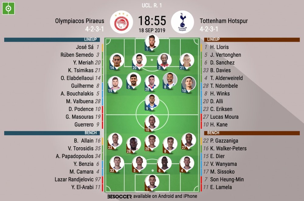 Olympiacos v Tottenham, UCL 2019/20, matchday 1, 18/9/2019 - official line-ups. BESOCCER