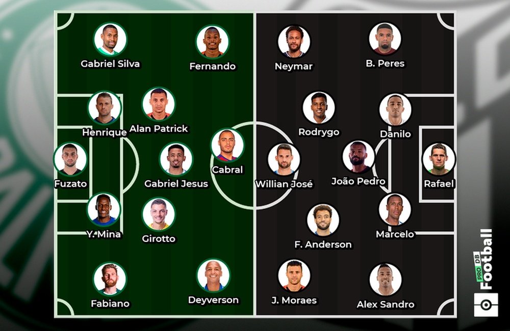 El Palmeiras vs Santos en Europa. ProFootballDB