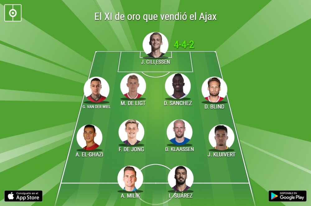 El XI de oro que hizo rico al Ajax. BeSoccer