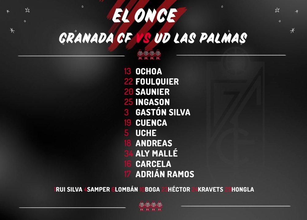 Once del Granada ante Las Palmas. GranadaCF