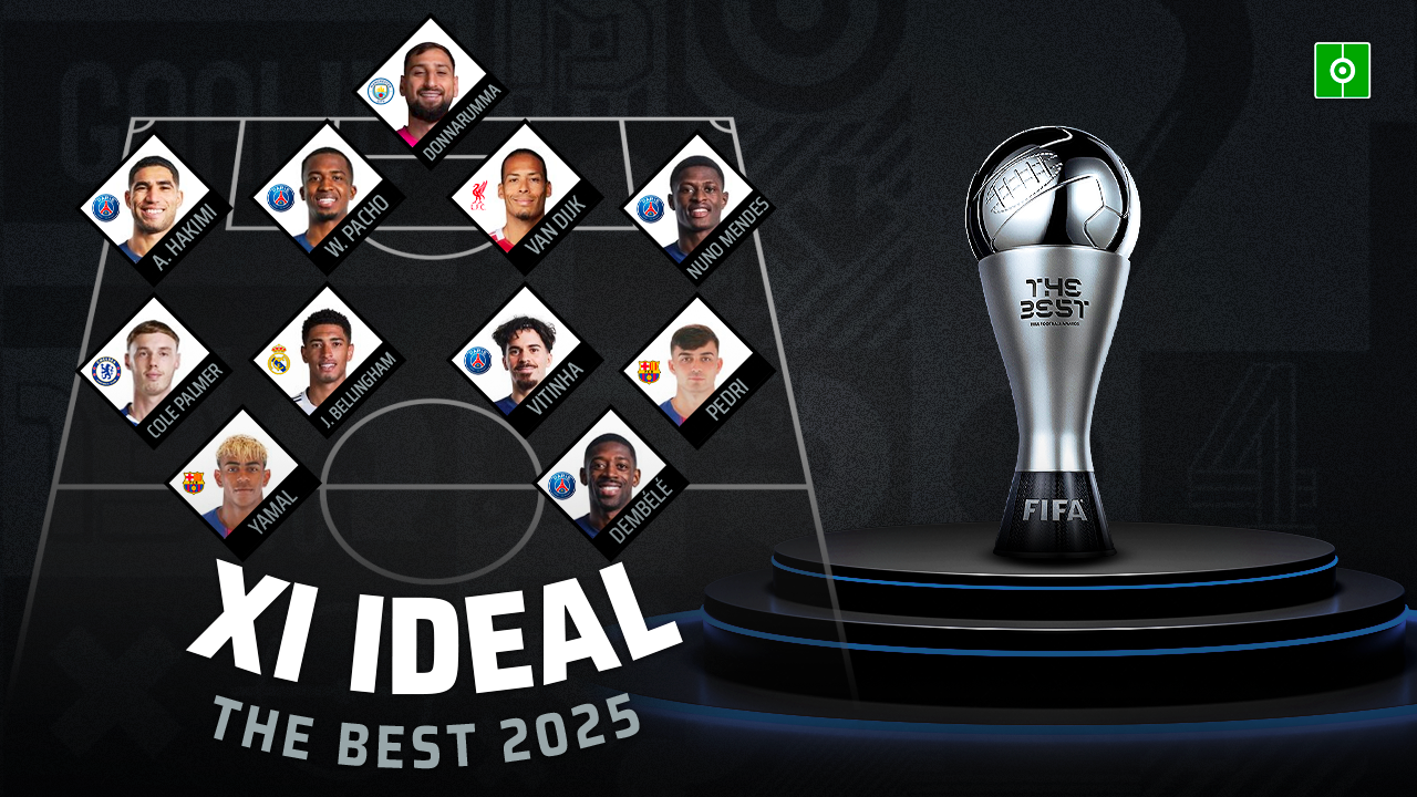 Yamal, Bellingham and Dembele headline FIFA’s Team of the Year