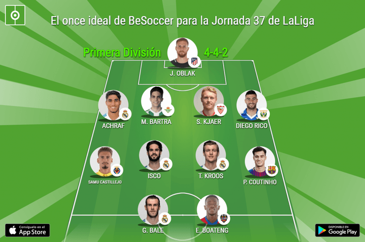 BeSoccer's La Liga Team of the Week - Gameweek 37