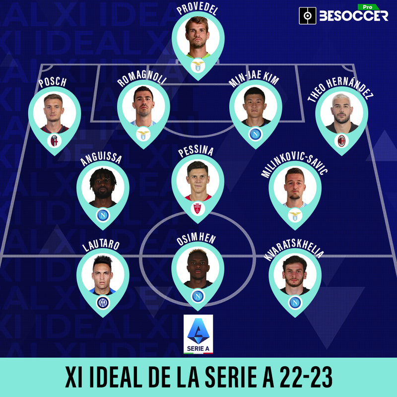 XI ideal de la Serie A