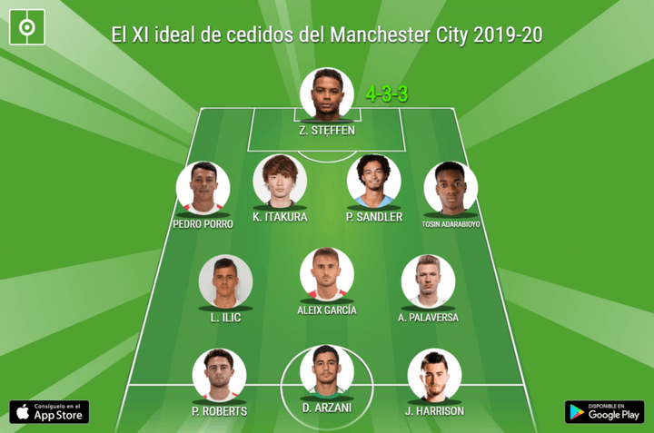 El XI ideal de cedidos por el Manchester City