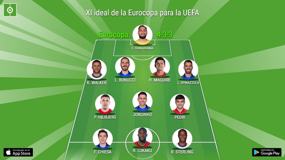 Pedri es uno de los hombres del once ideal. BeSoccer