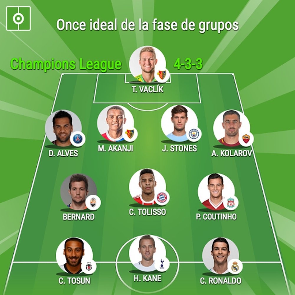 Once ideal de la fase de grupos de la Champions League 17-18. BeSoccer