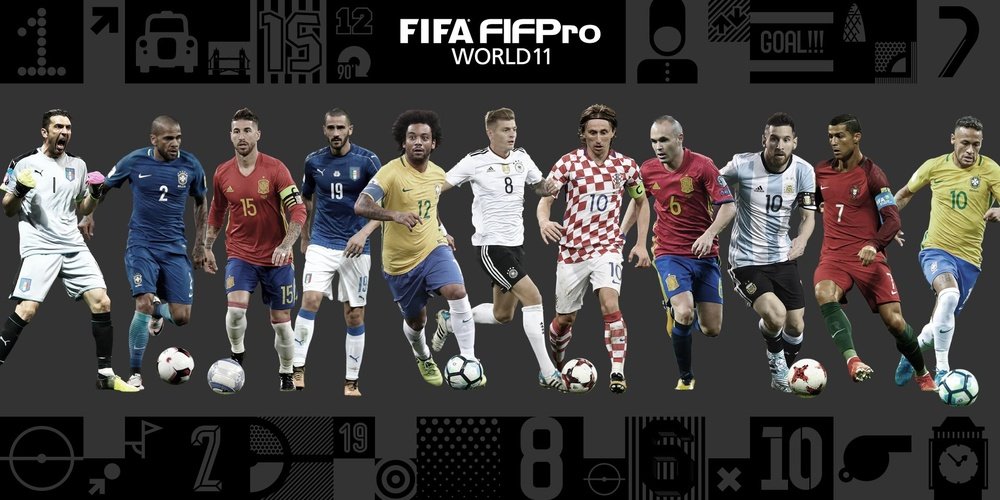 The FIFA FIFPro World11 has been revealed. FIFA/Twitter