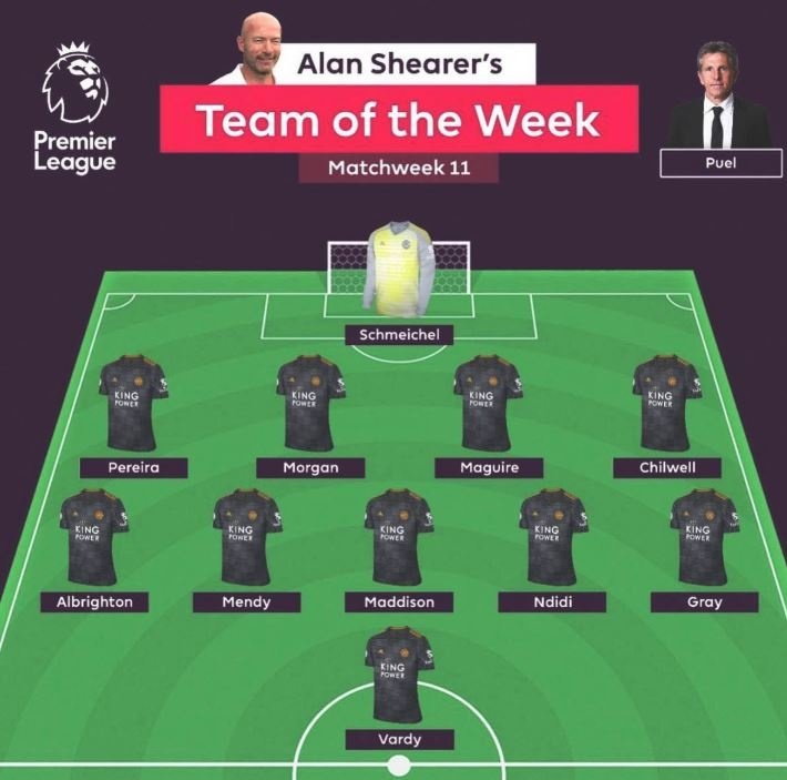 El once ideal de la jornada para Shearer es el del Leicester