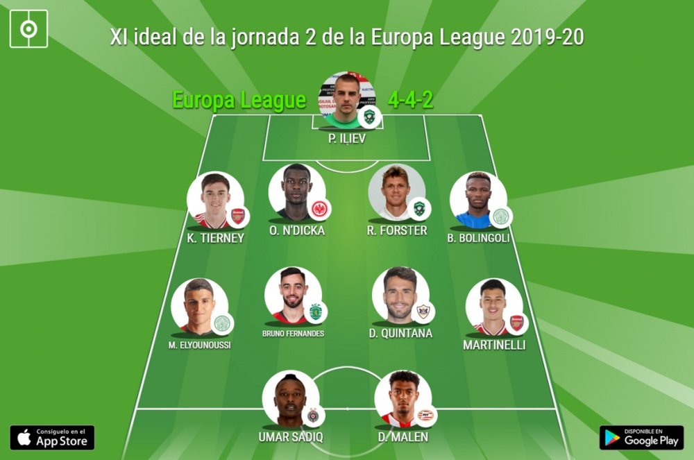 El XI ideal de la jornada 2 de la Europa League. BeSoccer