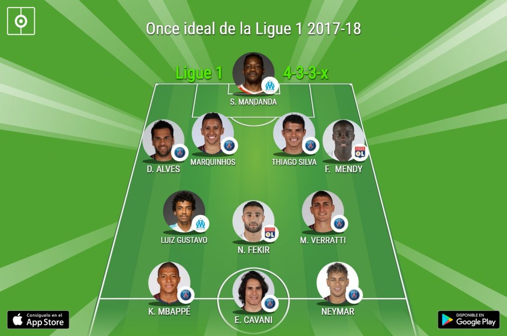 Once ideal de la Ligue 1 en la temporada 2017-18. BeSoccer